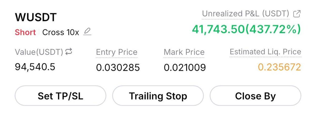 Crypto__Horton's tweet photo. $W made 41k$ profit

Much love everyone
🚀 Join Our Official Telegram &amp; Get VIP Access 👇https://t.co/jxRk152Zdb

#bitcoin  #crypto $BTC $ETH #altcoin #trading #signal #memecoin #forex #xau #investing #gold https://t.co/jDBryLWDTH