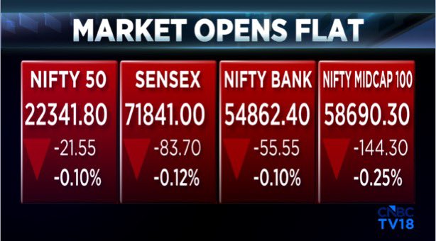 InWealthZone tweet picture