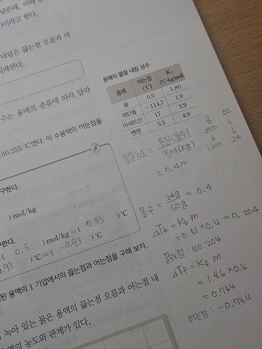 kanchae321's tweet photo. #studytwt https://t.co/eEfHLVVuS2