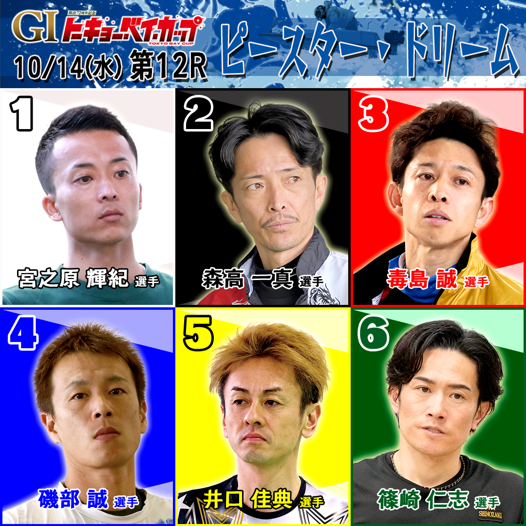 pstarheiwajima's tweet photo. ◆『G1 開設72周年記念トーキョー・ベイ・カップ』
10月14日(水) 2日目ピースタードリーム戦出場選手変更のお知らせ

13日、佐藤 隆太郎 選手帰郷に伴い、宮之原 輝紀 選手が出場となりました。枠番は1号艇での出場となります。

★2日目第12レース ピースタードリーム戦枠順
 1号艇：宮之原輝紀 選手
 2号艇：森高　一真 選手
 3号艇：毒島　　誠 選手
 4号艇：磯部　　誠 選手
 5号艇：井口　佳典 選手
 6号艇：篠崎　仁志 選手