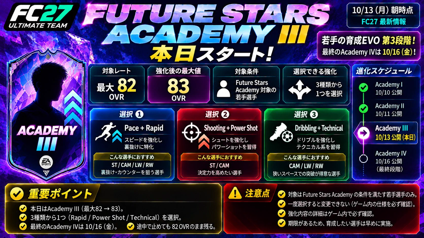 EAFC Pulse Japan on X: 