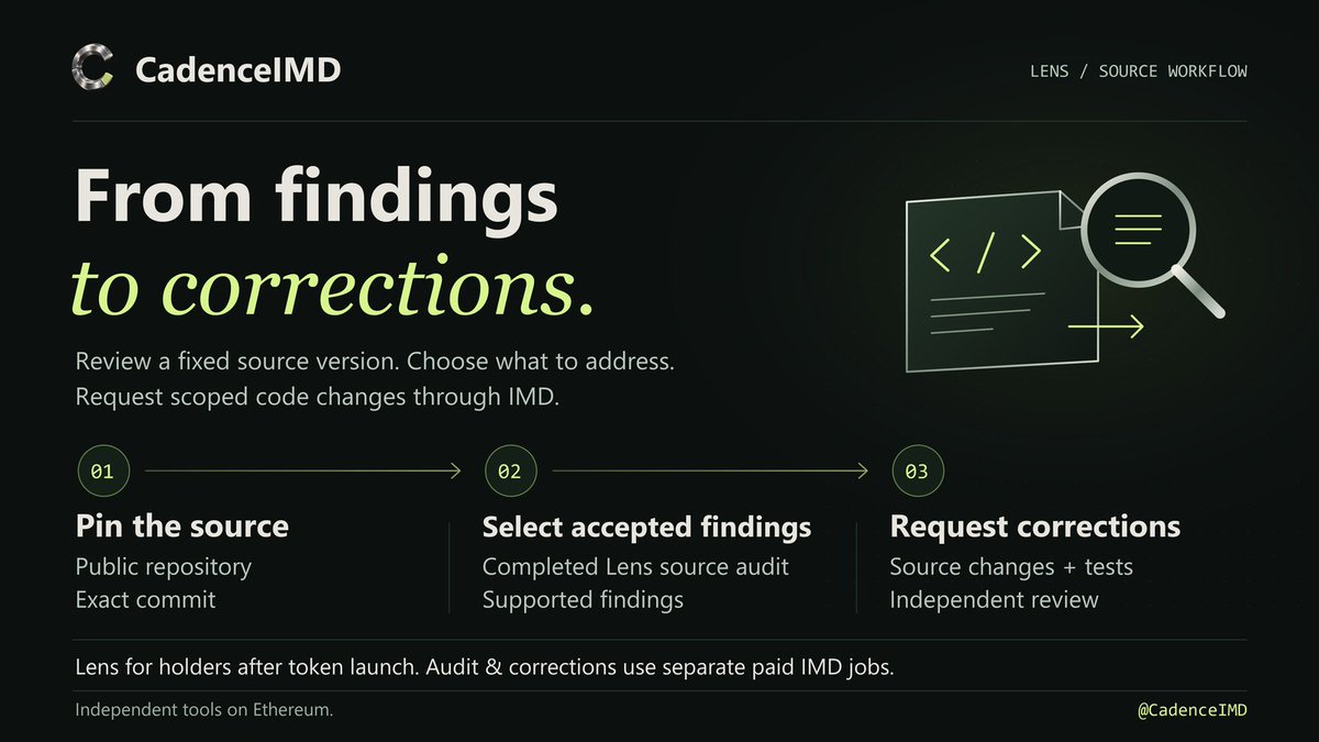 CadenceIMD's tweet photo. Found an issue in your contract code?

$CadenceIMD Lens will let holders request corrections for accepted audit findings: source changes, tests and independent review.
Audit and corrections use separate paid $IMD jobs. https://t.co/vOulkFKVdO