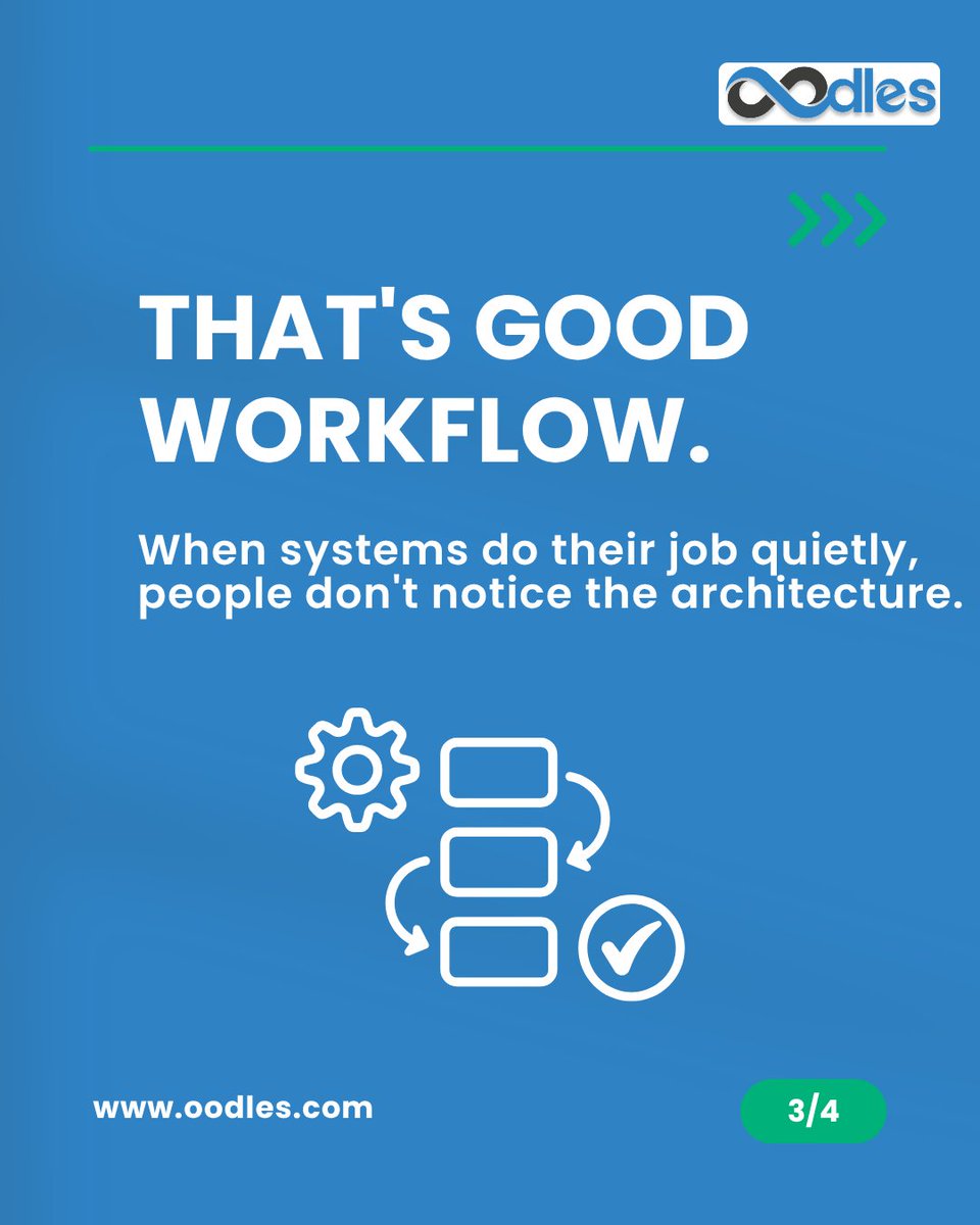 oodles_platform's tweet photo. Your booking is confirmed. Your room is ready. Your preferences are known.
That's good workflow.
Great technology works quietly until disconnected systems get in the way.
Oodles | ERP Integration
#Oodles #ERPIntegration #WorkflowAutomation #ERP https://t.co/7EkYdEtddU