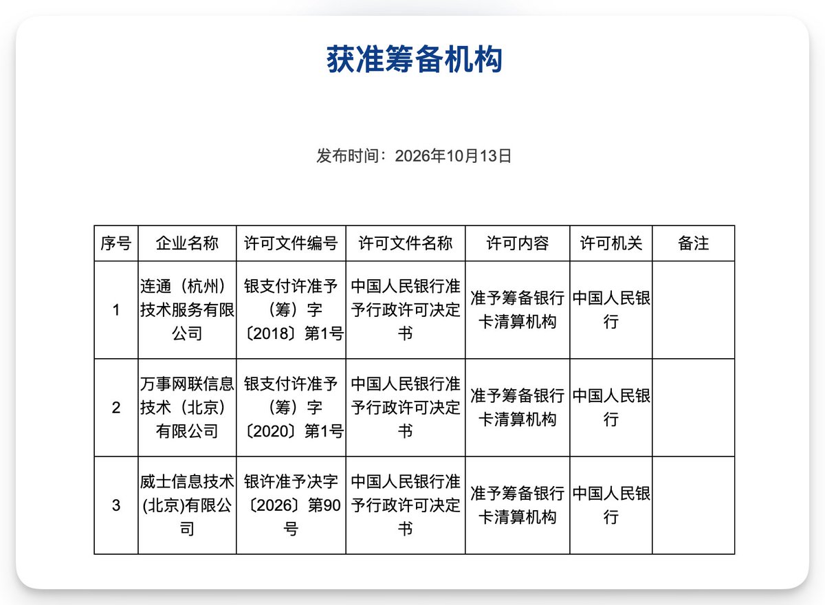 外汇交易员 的图片 1