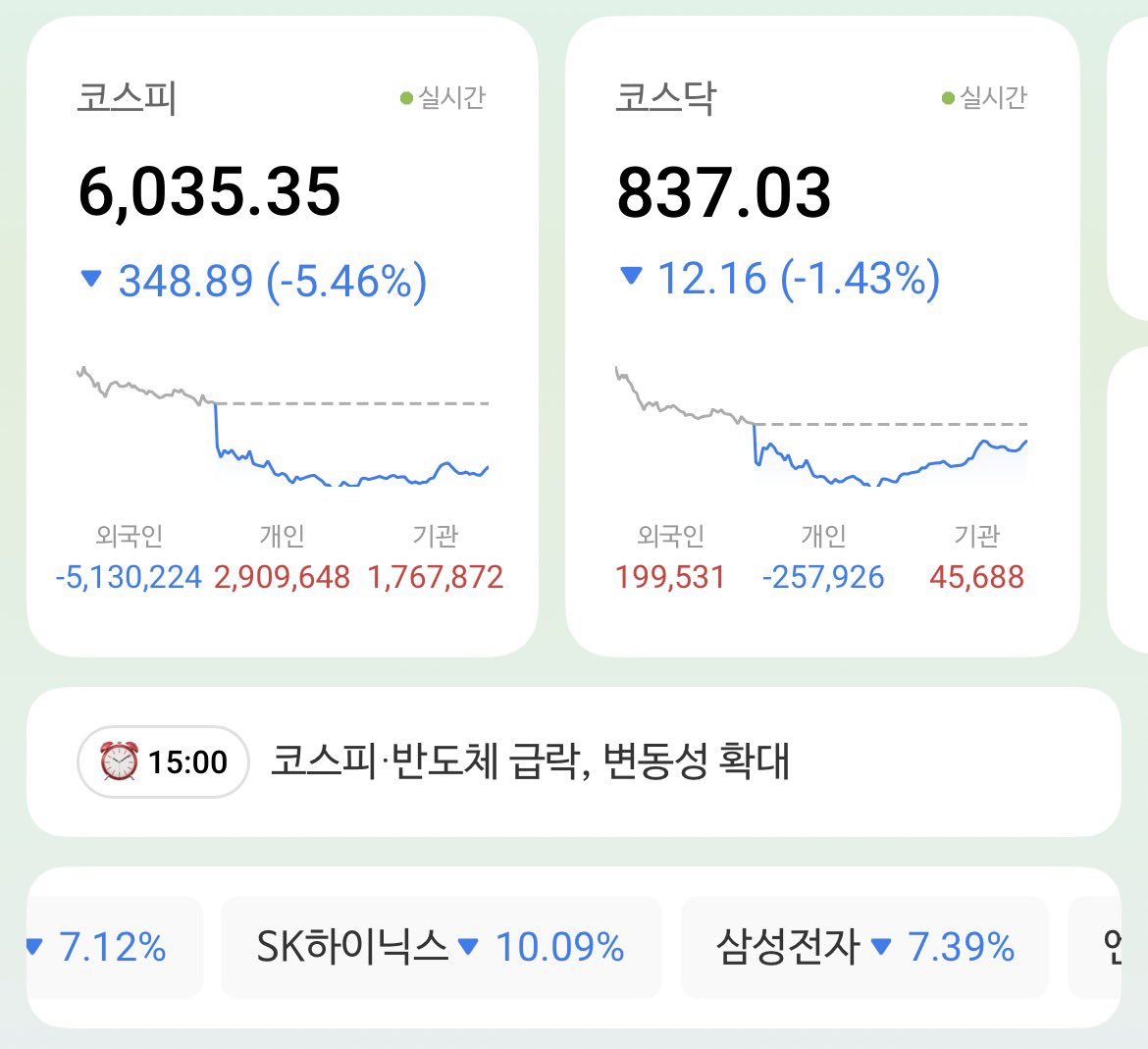 Notesfor_X's tweet photo. 눈물의 개미들 회식자리 대처법

1. 점심부터 똥 몇일 못싼 사람처럼 전전긍긍하기
2. 고기 굽기 전에 한숨 먼저 쉬기
3. 첫잔은 소주로 원샷 때리기
4. 아무말 없이 먼산 보기
5. 누가 물어보면 “주식이...” 라고 짧게 한마디
6. 아련한 표정 짓기
7. 모두 하나라는 표정 뒤로 웃으며 고기 많이 먹기
8. 일찍 집에 가기