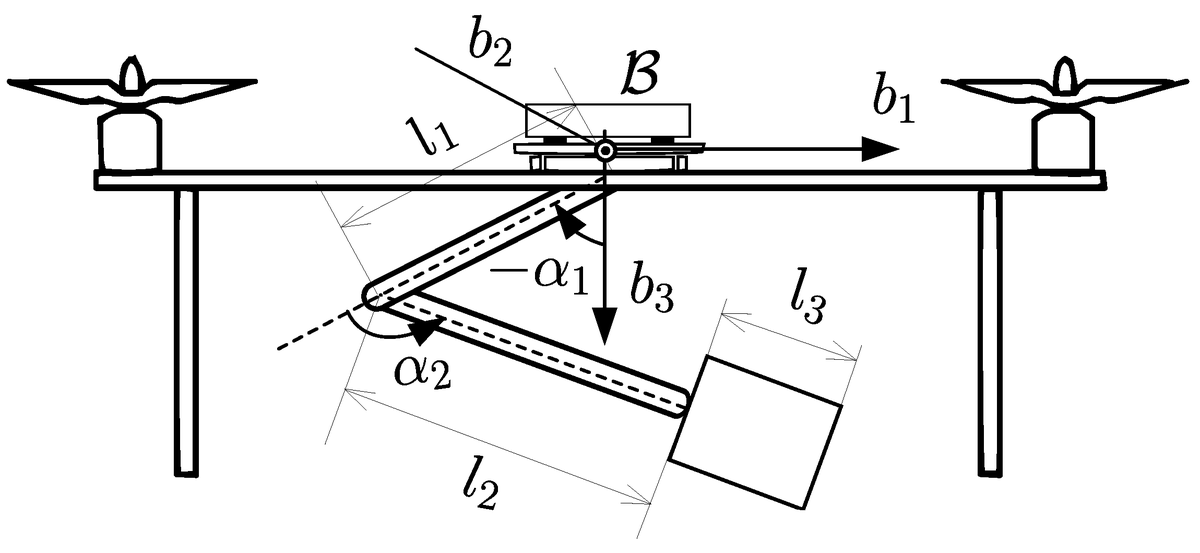 Machines_MDPI's tweet photo. #Article: "Adaptive Backstepping Control of an Unmanned Aerial Manipulator"
π¨βπ« Authors: Muhammad Awais Rafique, Mohssen E. Elshaar, and Alan F. Lynch
π More information: https://t.co/jIQ5xfWCDO
#AerialManipulation #AdaptiveControl #UnmannedAerialVehicles https://t.co/Jha6Vv3Rul