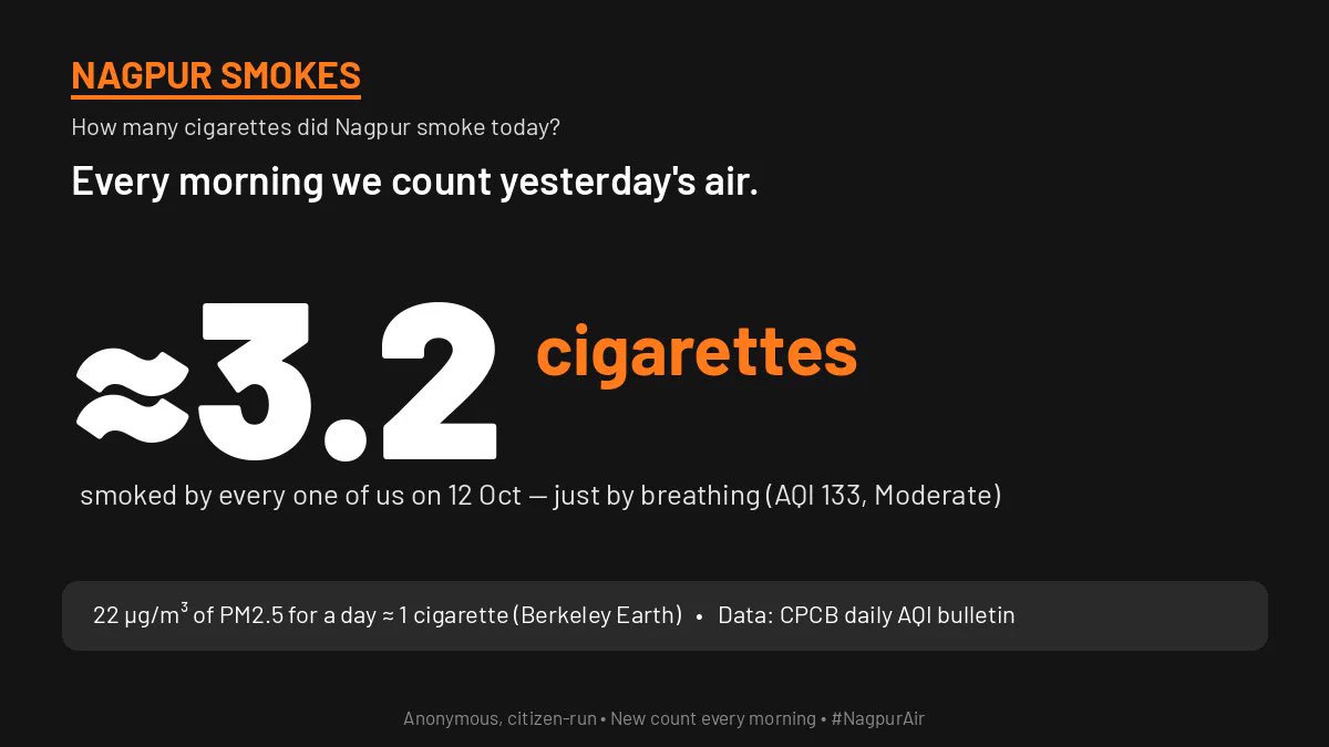 Nagpur Smokes on X: 