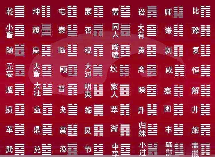 checkmate796's tweet photo. [卦で上昇が止まる兆し]， https://t.co/RqBBN92uyd