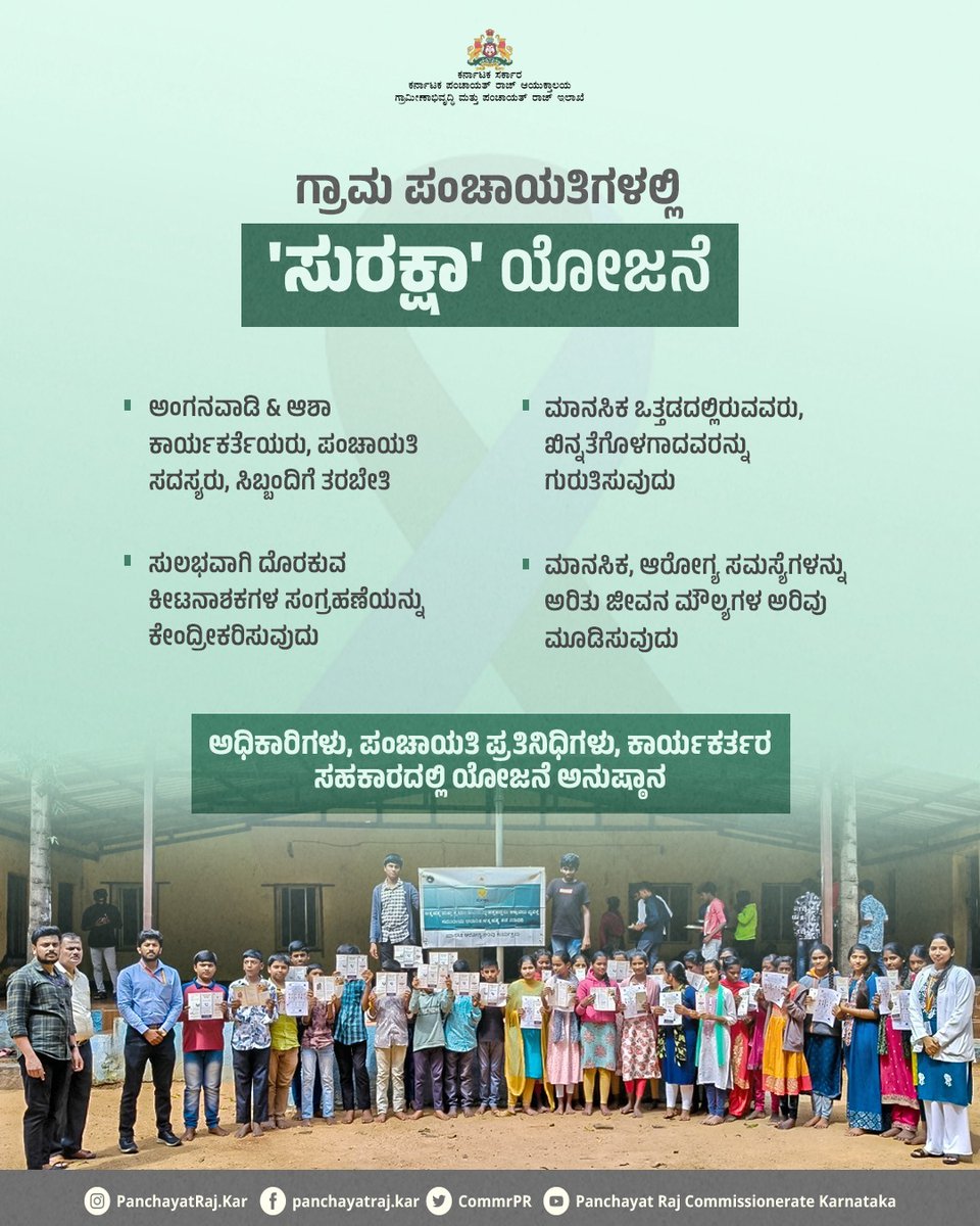 CommrPR's tweet photo. ಗ್ರಾಮೀಣ ಪ್ರದೇಶಗಳಲ್ಲಿ ಆತ್ಮಹತ್ಯೆ ಪ್ರಕರಣಗಳನ್ನು ತಡೆಯಲು ಮಾನಸಿಕ ಆರೋಗ್ಯ ಸುಧಾರಣೆ ಮತ್ತು ಆತ್ಮಹತ್ಯೆ ತಡೆಗಟ್ಟುವ ಉದ್ದೇಶದಿಂದ 'ಸುರಕ್ಷಾ' (Project Suraksha) ಎಂಬ ವಿಶೇಷ ಯೋಜನೆಯನ್ನು ಪ್ರಾಯೋಗಿಕವಾಗಿ, ಬೆಂಗಳೂರು ದಕ್ಷಿಣ ಜಿಲ್ಲೆಯ ಚನ್ನಪಟ್ಟಣ ತಾಲ್ಲೂಕಿನ 32 ಮಹಾತ್ಮ ಗಾಂಧಿ ಗ್ರಾ.ಪಂ ಜಾರಿ ಮಾಡಲಾಗಿದೆ.

@eshwar_khandre https://t.co/OZWvzShpFC
