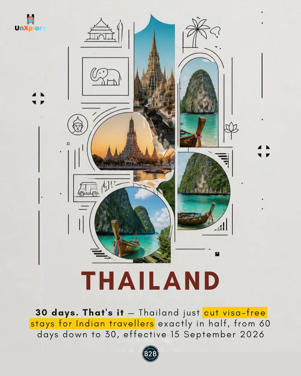 MatiPerezHeim's tweet photo. Thailand update for Indian travelers: from 15 September 2026, visa-free stays are 30 days, down from 60. No entry fee, with one 30-day extension possible. File your TDAC online within 72 hours before departure. https://t.co/557Yo1PkBN