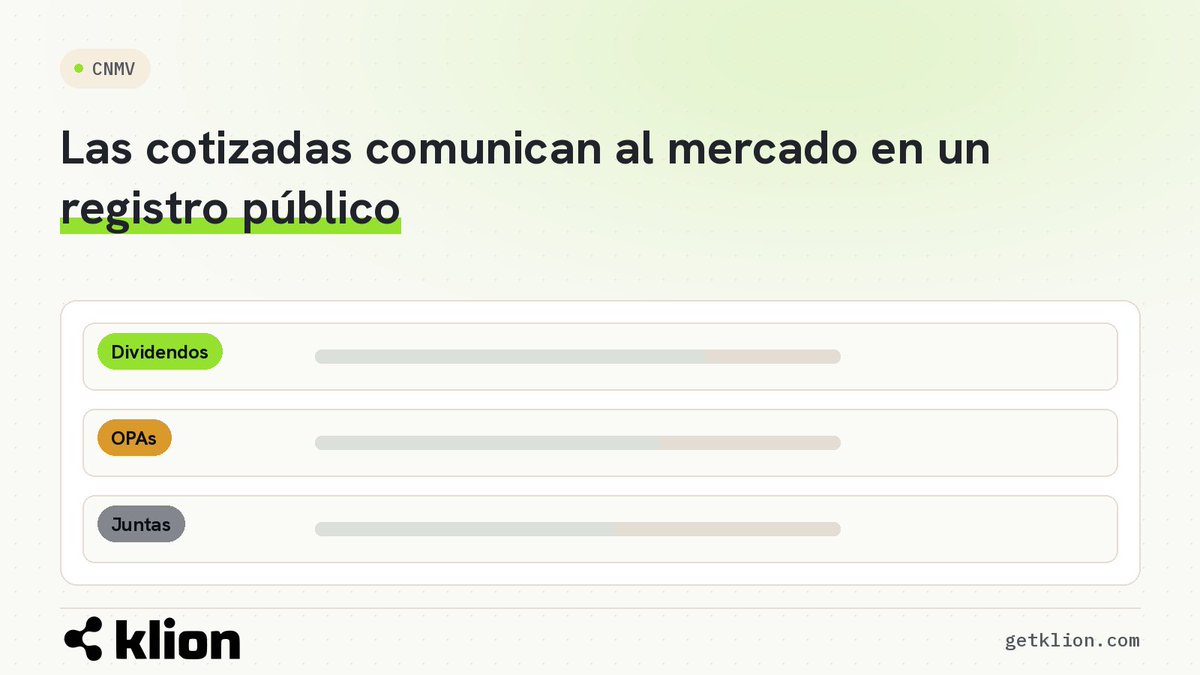 getklion's tweet photo. ¿Sabías que las cotizadas españolas comunican al mercado en un registro público de la CNMV? Dividendos, OPAs, juntas... Muchos inversores nunca lo miran. #Bolsa #CNMV #Inversión 🧵 https://t.co/tiwxFQZ8ct