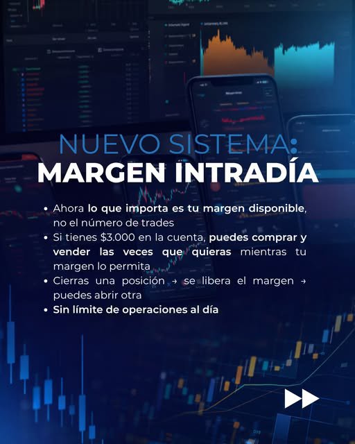 Streamingtrader tweet picture