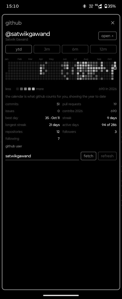 satwikgawand's tweet photo. Installed Omalauncher yesterday.

Trying out some custom widgets today.

1 - a quick GitHub contribution graph widget
2 - pixel-art style image display

Hope to make some polished utility widegts soon. https://t.co/HQ3IDfScT7