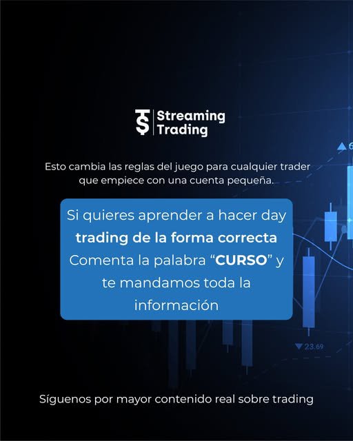 Streamingtrader tweet picture