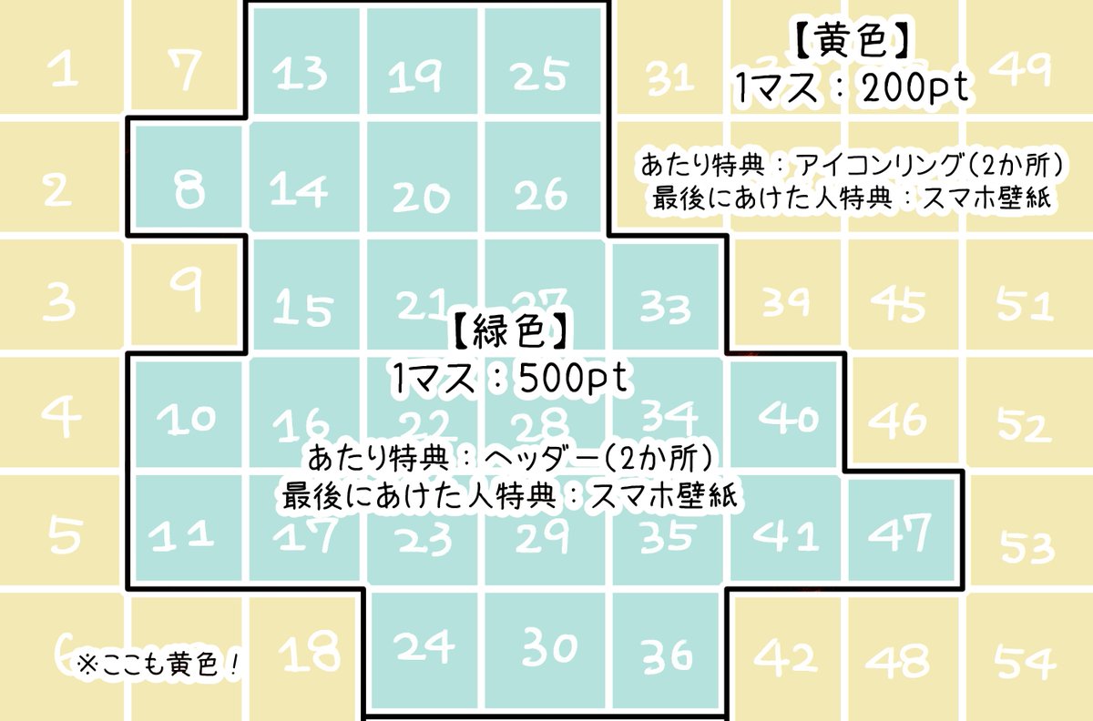 610meiji's tweet photo. 本日21時から🥕
+6を目指してパネル開けをしま～す！！

内容は画像の通りです🎶
どうぞよろしくお願いします！
（返礼品は後程ヘッダーに登録予定！） https://t.co/qnYlUM0KJf