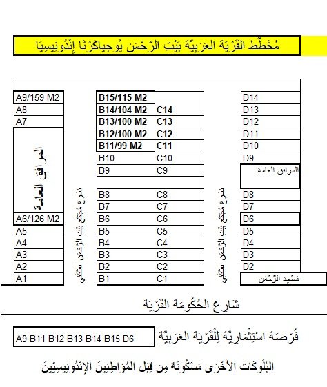 GroupPutrajaya's tweet photo. @Ask_aqary @ejad_re السلام عليكم. 

دعوة استثمار قرية العرب بيت الرحمن يوغياكرتا

🌴بيتك الثاني في إندونيسيا🏡8 وحدات، تمليك 917م²، 32 غرفة، بـ2.5 مليون ريال /930 ألف$، كامل المرافق، قابل للتأجير

📲د.داريوكو +6282329537667 https://t.co/SLm24m3WYz