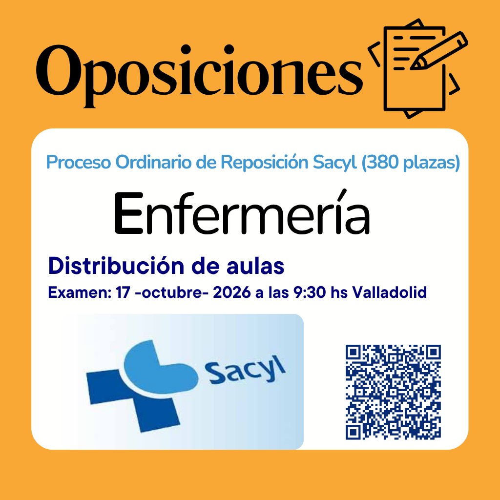 ColeEnfermZa's tweet photo. #Sacyl
📢 Distribución de aulas para el examen Proceso Ordinario de Reposición #Enfermería Sacyl (380 plazas)
📍 Valladolid
📅 Sábado 17 de octubre
🔗 https://t.co/yPt7IhonVw https://t.co/jhNoX8ZjlN