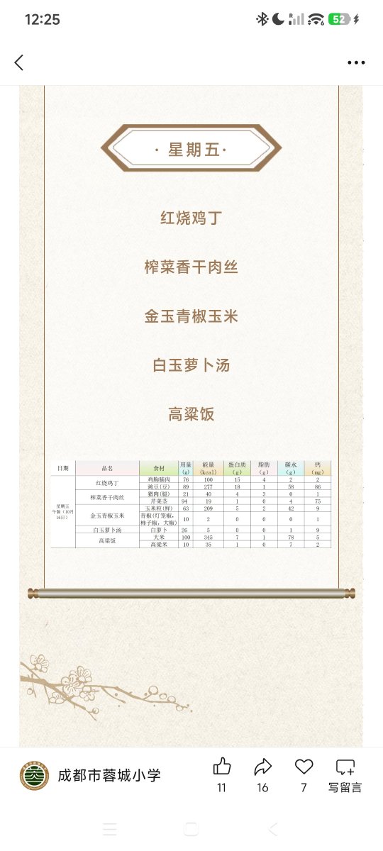HawkingsAlex's tweet photo. @k_orrin_m 这是我家小学五年级的大女儿本周二至本周五的校餐 https://t.co/KwsClRzLeo