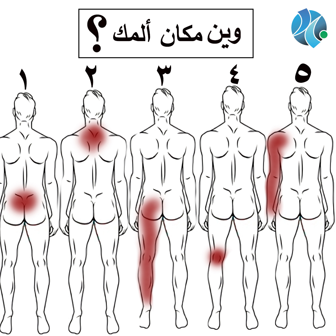 basemhenri's tweet photo. وين مكان ألمك ؟
شاركنا لنقوم بمساعدتك https://t.co/R4ksaL0bW2