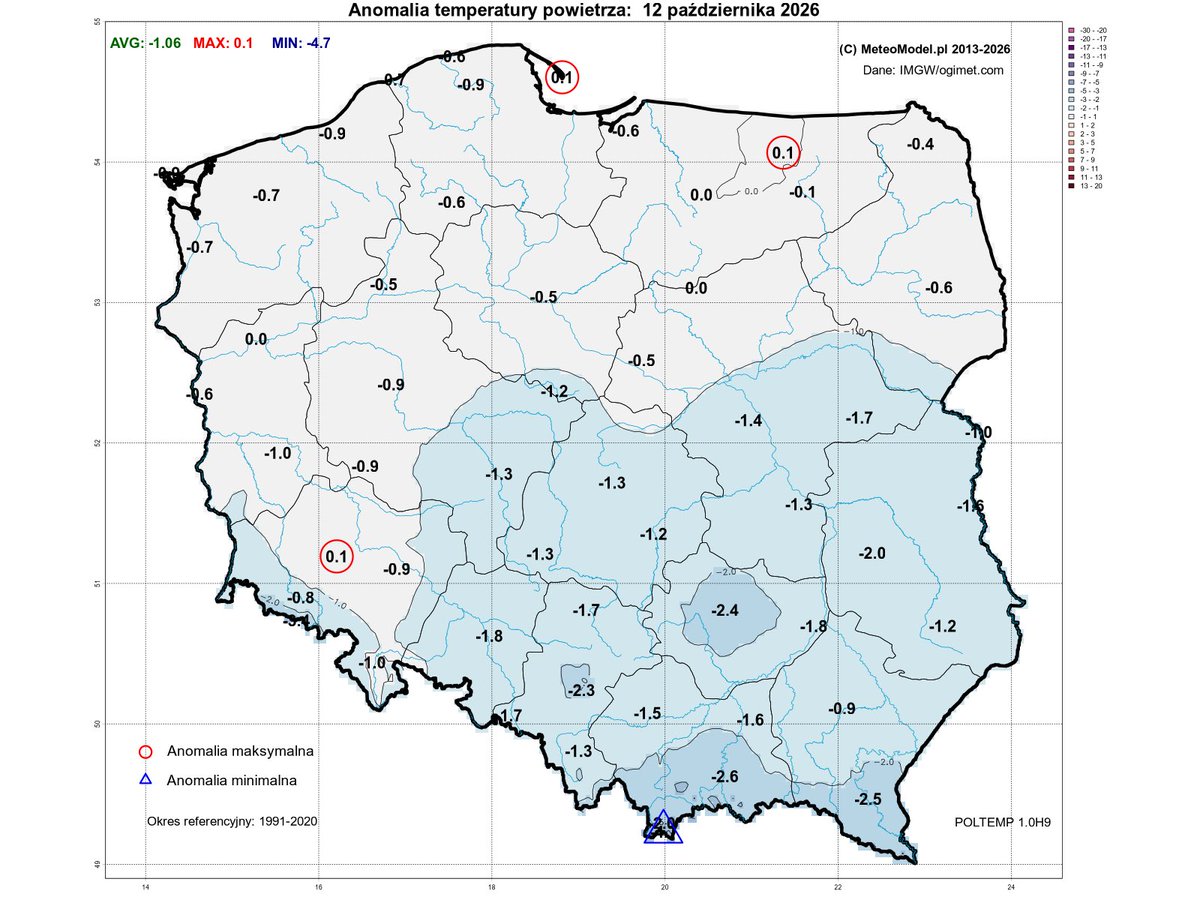 MeteoinfoLMOSPL's tweet photo. Anomalia temperatury powietrza
1️⃣2️⃣ października 2️⃣0️⃣2️⃣6️⃣
(okres ref.1991-2020)
dane: #Ogimet #IMGW
#Meteomodel https://t.co/wg1uqcolne