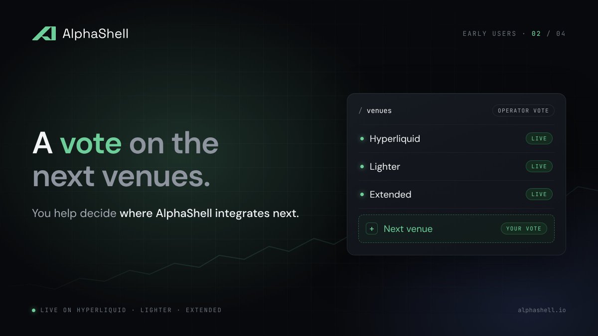 alphashellio tweet picture