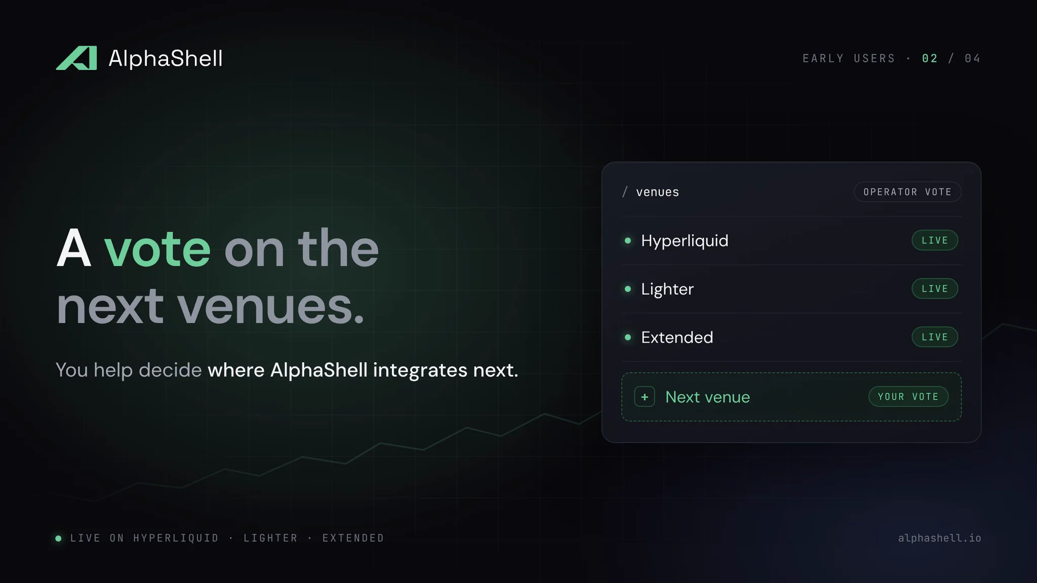 AlphaShell on X: "Onboarding our first users. Self-hosted delta neutral ...