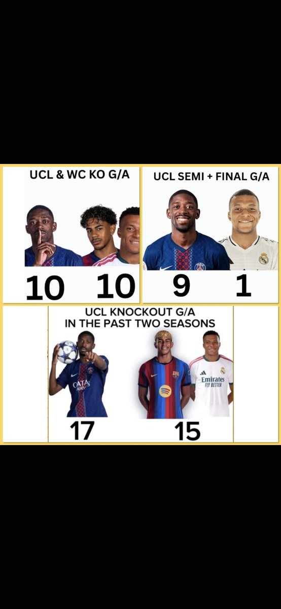 lescro_mpc's tweet photo. @mldA__________ le problème c’est ca après c’est dans les grands rdv qu’on voit les grands joueurs... etre decisif contre le fin fond de la liga, olympiakos kairat ne fait pas de toi un grand joueur... https://t.co/QZbyWT1TRR