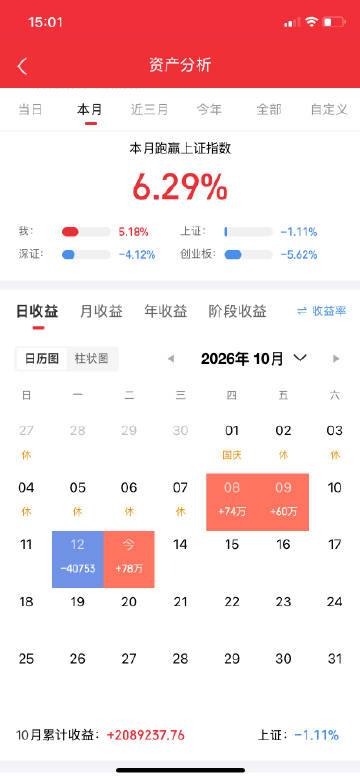 Xiaozhangfp5js's tweet photo. 兄弟们，下午好！峰哥今天的A股记录来了！ 

今天持仓：
金安国纪     上车
新华都         上车
天娱数科     上车
上工申贝     拿着
平潭发展     拿着
金牛化工     下车
吉视传媒     下车

坚持真实账户每日记录，盈亏全部公开透明！
 
我始终相信，实盘记录就是最好的证明。拒绝套路，稳扎稳打 https://t.co/uBSprosAhW