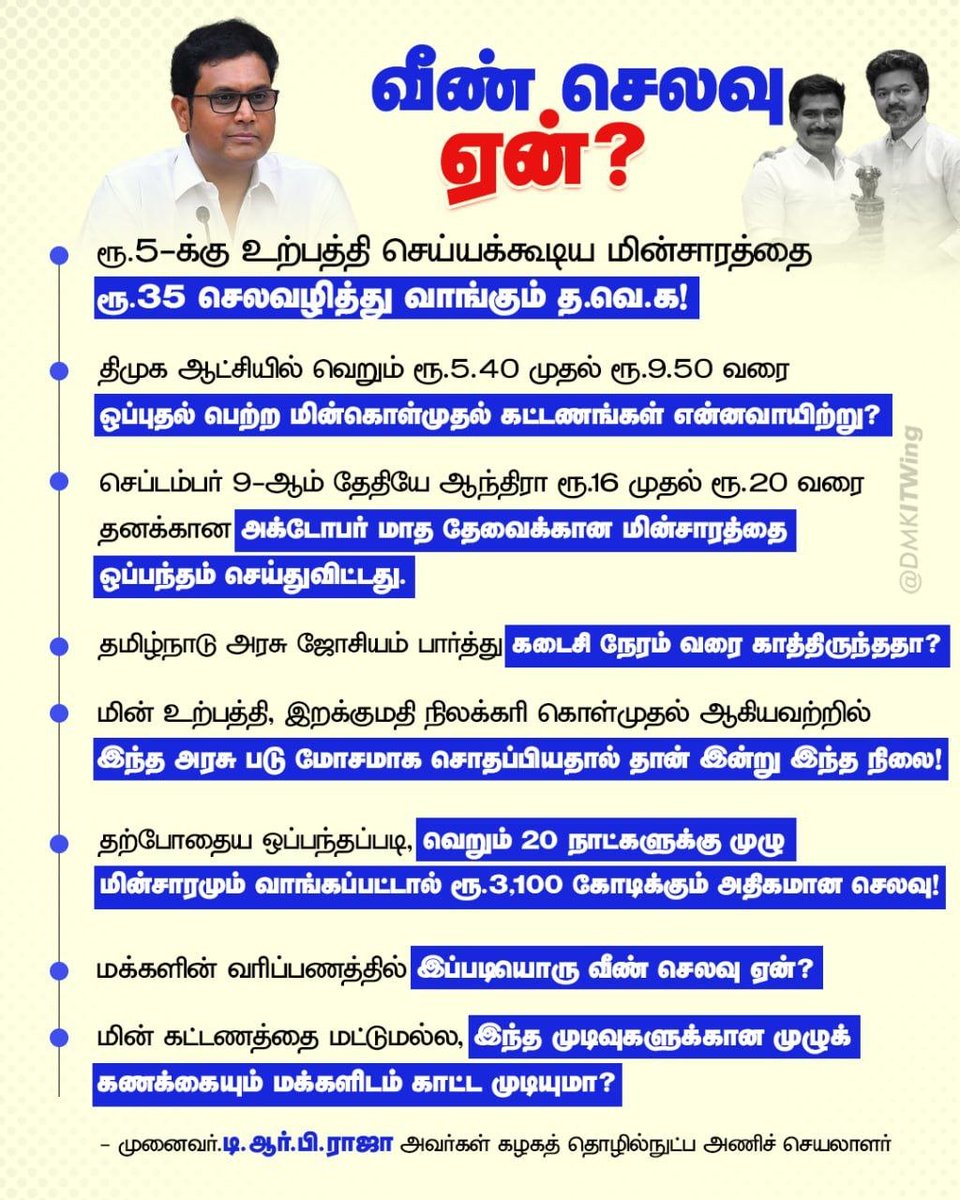 DMKITwing's tweet photo. ரூ.5-க்கு உற்பத்தி செய்யக்கூடிய மின்சாரத்தை ரூ.35 செலவழித்து வாங்கும் த.வெ.க!

திமுக ஆட்சியில் வெறும் ரூ.5.40 முதல் ரூ.9.50 வரை ஒப்புதல் பெற்ற மின்கொள்முதல் கட்டணங்கள் என்னவாயிற்று?

கழகத் தொழில்நுட்ப அணிச் செயலாளர் முனைவர். @TRBRajaa அவர்கள் 

#Collectionகுமாரு https://t.co/L18u1Ff07S