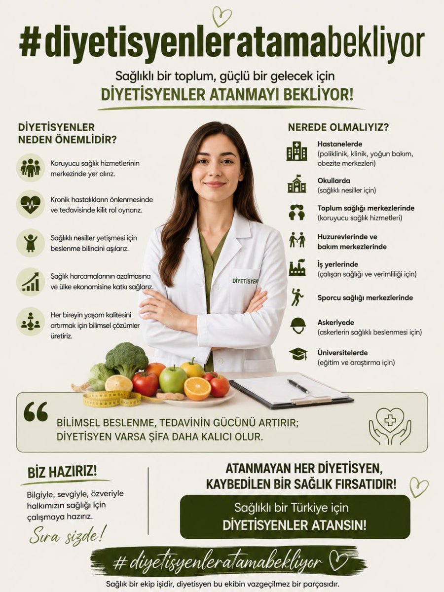 nonerdnt's tweet photo. #DiyetisyenlerAtamaBekliyor çalışma alanlarımızın çokluğuna bakın https://t.co/GqGje2oUba
