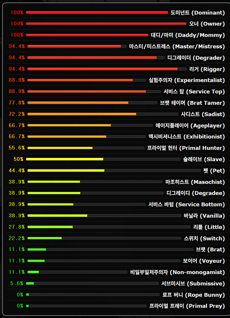 blackSnakeD0's tweet photo. 스위치는 아닌데 신기하네 나왔네요 https://t.co/5BLY9iaLoy