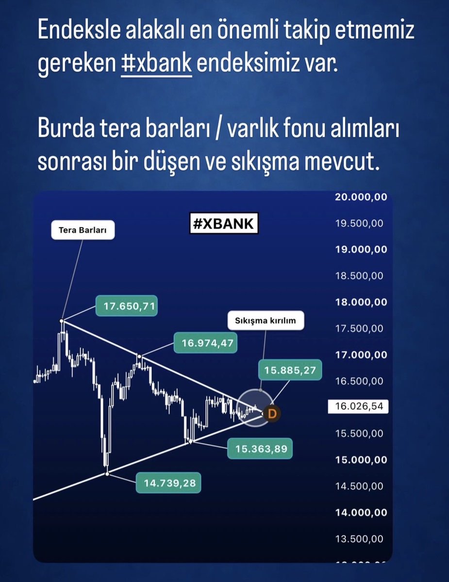 realtraderakin's tweet photo. Günaydın

Hayırlı işler arkadaşlar.

#XBANK https://t.co/VfiQmTfH0H