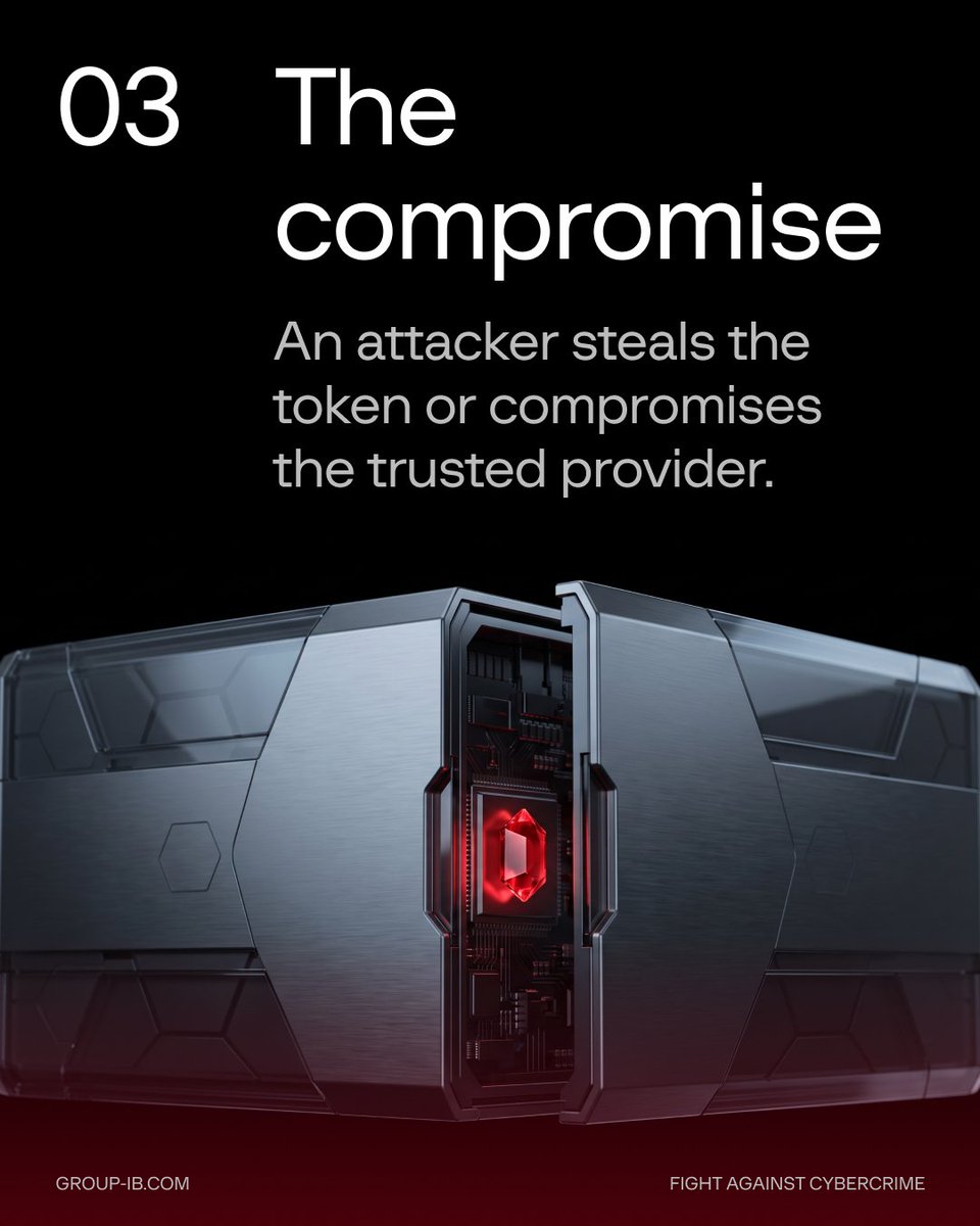 GroupIB's tweet photo. ⚡ One approval can create access far beyond one account.

Attackers do not always need to bypass your defenses. They can compromise an app, integration, service, or access token that already has permission to reach your environment.

Legitimate access becomes attacker access.
For CISOs, the question is not only who has access.
What has been authorized?
What can it reach?
Does it still need that access?

This #CybersecurityAwareness Month:
🔹 Review connected apps
🔹 Restrict excessive permissions
🔹 Revoke unused access
🔹 Investigate unusual OAuth activity

See what is trusted. Verify what it can reach. Revoke what is no longer needed.
