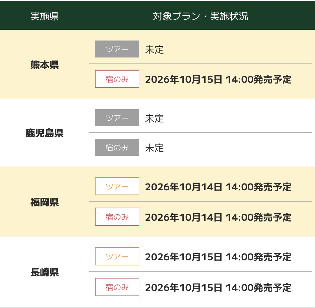trawi_site tweet picture