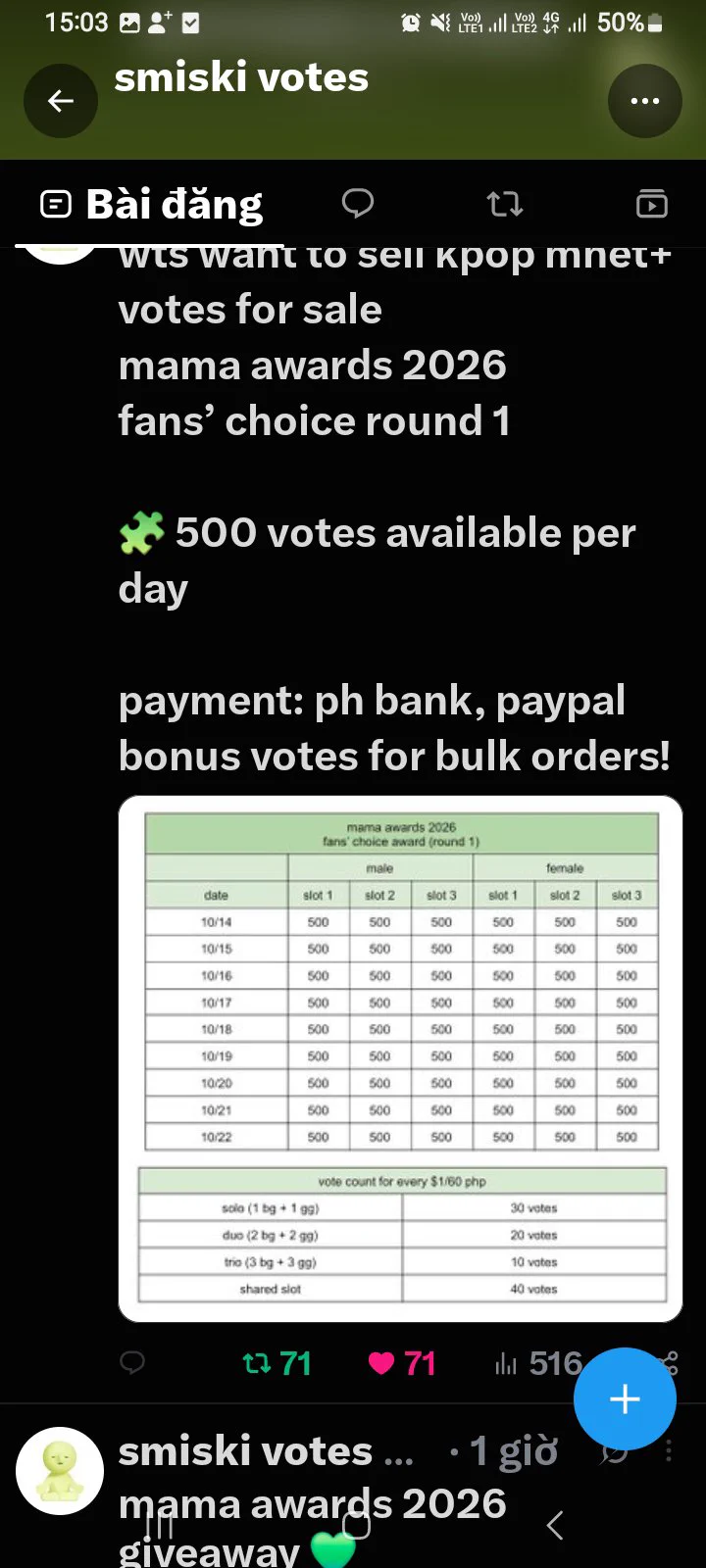 smiski votes on X: 