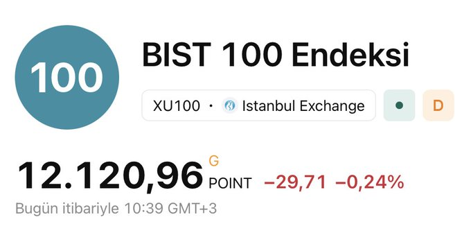 GayUkIndian's tweet photo. #bist100 
🟢Bugün pozitif kapatır artık.. https://t.co/uCyknEXskp
