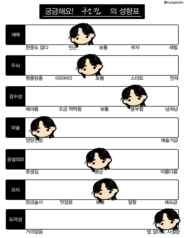 bread_ttqr's tweet photo. 하 구몬 끝 https://t.co/FuD0KaHi9t