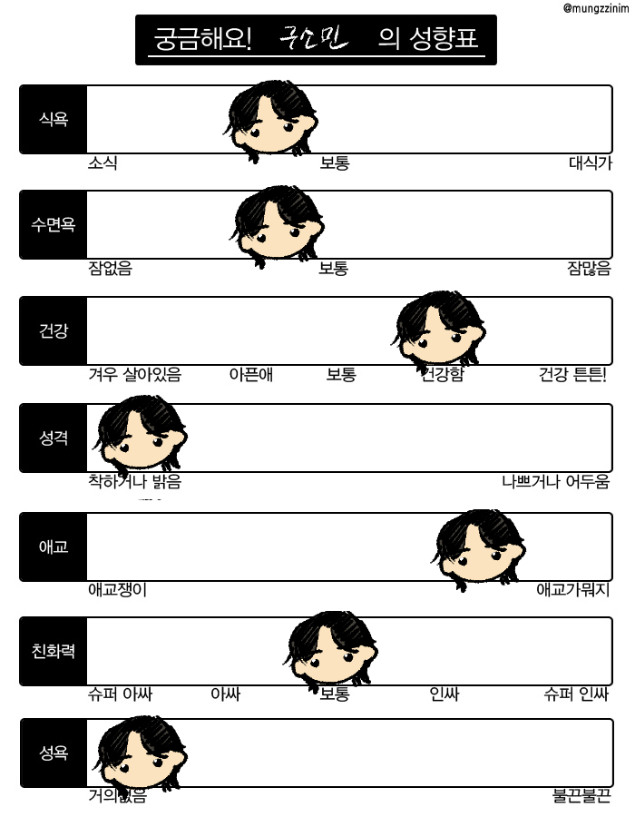 bread_ttqr's tweet photo. 하 구몬 끝 https://t.co/FuD0KaHi9t