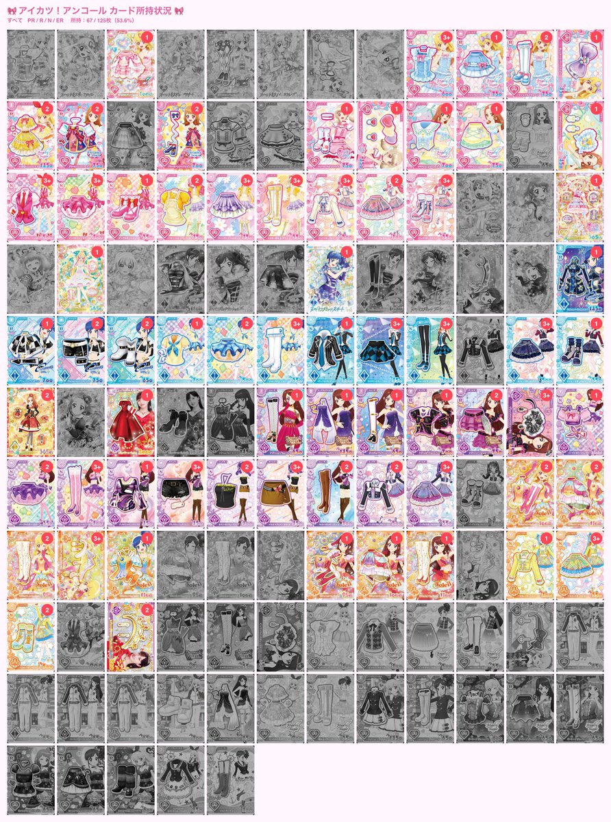 _moppi__16's tweet photo. 10月13日時点での結果

#アイカツ
#アイカツアンコール https://t.co/1h3xo98gWj
