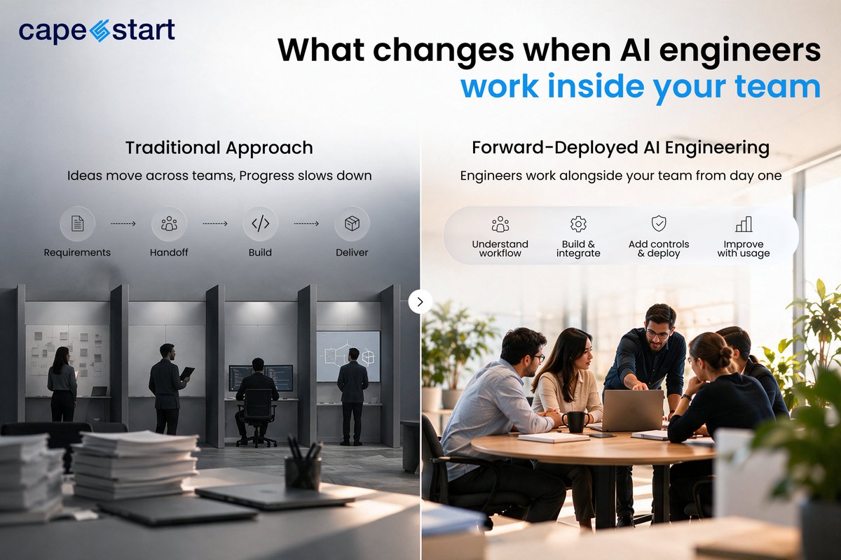 capestart's tweet photo. CapeStart engineers work alongside your teams to understand the workflow, build and integrate the solution, deploy it with the right controls, and improve it through use.

See how CapeStart approaches AI engineering for production environments - https://t.co/8yXGV9WhfP https://t.co/H2dTKQBbpI