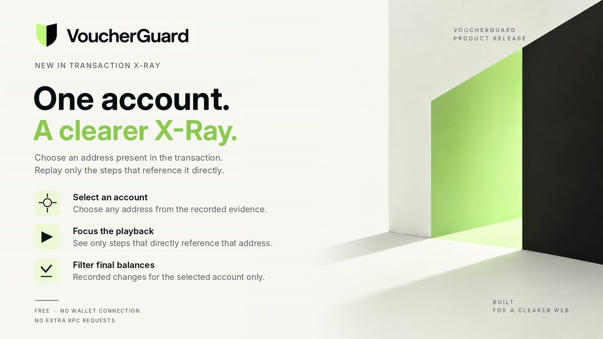 VoucherGuard's tweet photo. Transaction X-Ray now has account focus.

Select an address from a Solana transaction. Replay only the steps that directly reference it.

See its role in each operation and filter the recorded balance changes.

CA: 6haciZiuNuUvBvUnJa6SFB7bsxnpoW3Bz4R2cmpRpump https://t.co/VuBVPE7hnV