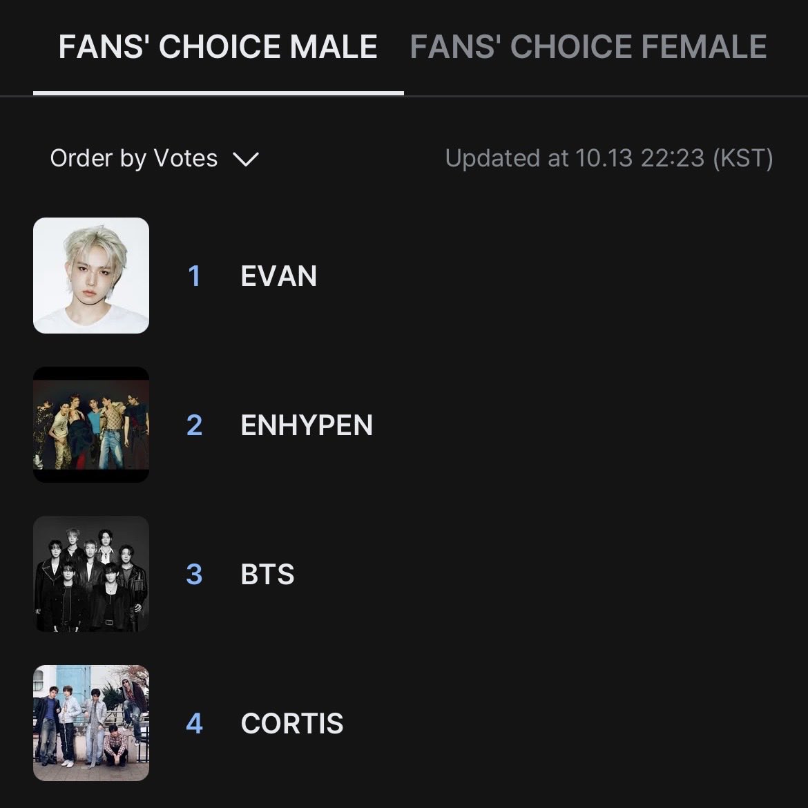 eremyho's tweet photo. WHAT THE FUCK ARE YALL DOING. HOW DID WE GO FROM 2ND TO 3RD PLACE🤬. LOCK IN. https://t.co/1ajiss16A8
