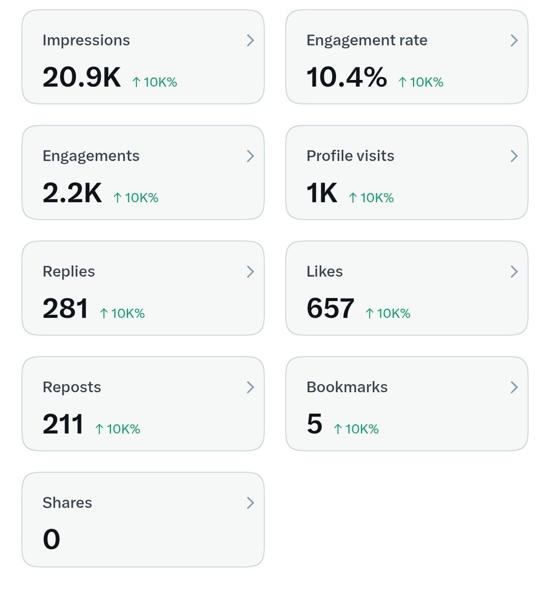 randomyaps_'s tweet photo. mgaaa maa trot nga yung retweet, react, comment laki ng pinagabago sakin ngayun lng yan, kaya wag kanang mag dlwang isip dyan retweet moto comment ka, isa din yan sa dahilan para ma wide/reach yung mga post mo at mapa dali ang impressions mo🥳 https://t.co/dcFLceGJIf