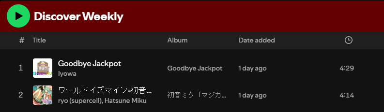 madokakin_'s tweet photo. my discover weekly thinks I am a vocaloid fan that doesn't listen to music https://t.co/AT5dZV8NFH