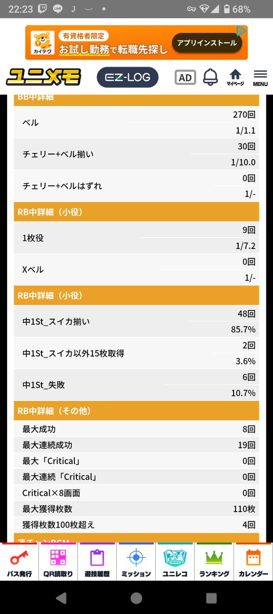 youunyouun's tweet photo. かどおわ！
投資230枚回収1184枚！
30.2%で6なんでこれは6確でしょう🥰
いやぁ久々にツモりましたなぁ🥰 https://t.co/v5dc5HwthG