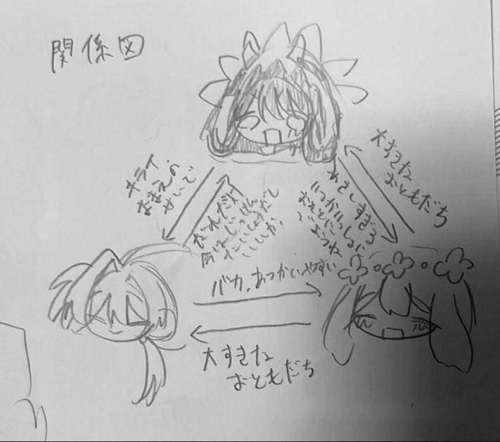 ha_ppychildren's tweet photo. #人類ハピチル化計画 
創作楽しいよ！ https://t.co/16GSjHxy7d