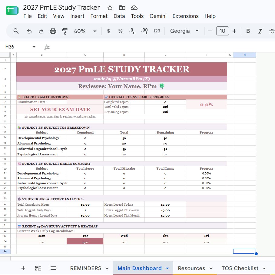 warrenRPm's tweet photo. hi, #rpmtwt! 💗 i made a simple PmLE study tracker for future fRPMs! it includes review materials, a TOS checklist, a score tracker, and more!

i’m almost done with the full AB Psych reviewer (updated TOS A–D; excluding E &amp; F). next up: Psychological Assessment! 🧠✨

links below https://t.co/AtmpE6Dmzz