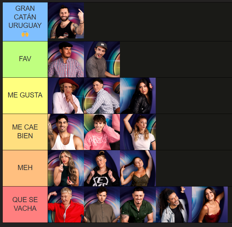 jachegommez's tweet photo. Tierlist post eliminación de Guada, porque TODO ES GRAN CATÁN 🥹🙌 #GranHermanoUy https://t.co/z1sW99X6k8