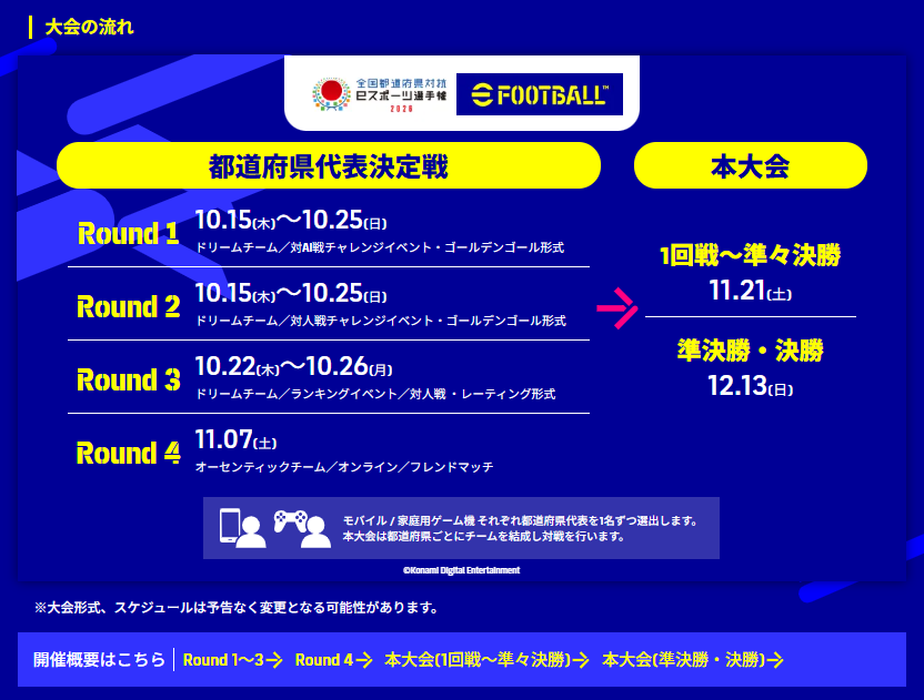 jectjectject's tweet photo. 毎回のことではあるがオンライン予選のスケジュールはもう少し早く開示できないのかな・・
いきなり翌週の木～日21:00-25:00拘束ですってけっこうきつい https://t.co/popCXtC5h2