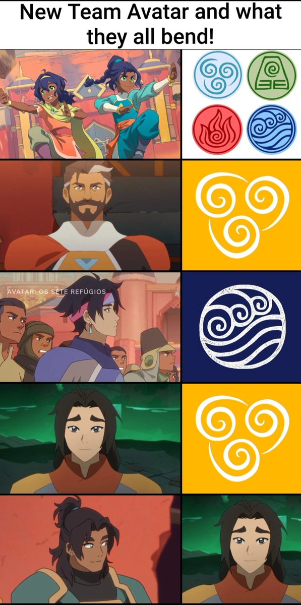 Witch_Yuriko's tweet photo. This joke has probably been made already huh #AvatarSevenHavens #Jaetu https://t.co/Ty3o12eocn